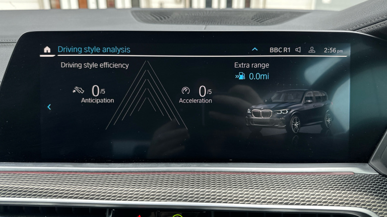 BMW X5 xDrive M50i 5dr Auto Petrol Estate